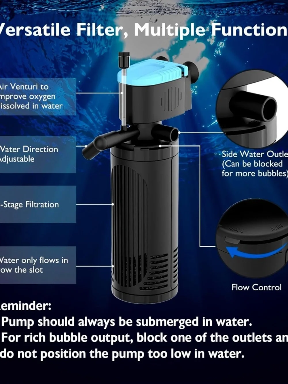 AquaMiracle Submersible Aquarium Filter 300GPH | 3-Stage for 60-150 Gal Tanks